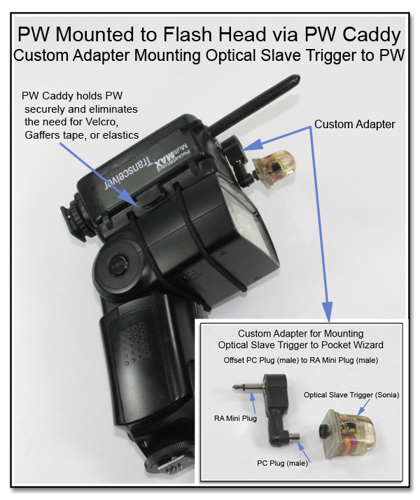 CP1047: PW Mounted to Flash Head via PW Caddy - Custom Adapter Mounting Optical Slave Trigger to PW