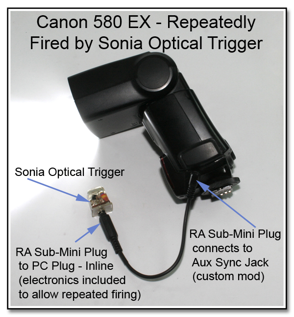 AS1023: Canon 580 EX - Repeatedly Fired by Sonia Optical Trigger as a Direct Connect through the Aux Sync Jack