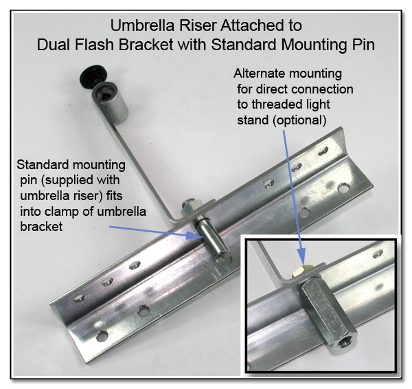 DF1046: Umbrella Riser Attached to Dual Flash Bracket - Metal