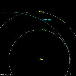 [1222+orbit+model.gif]
