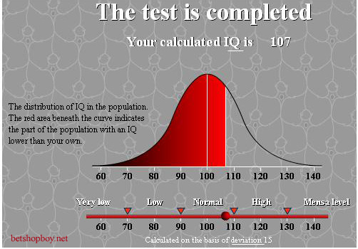[IQ+test+result+copy.jpg]