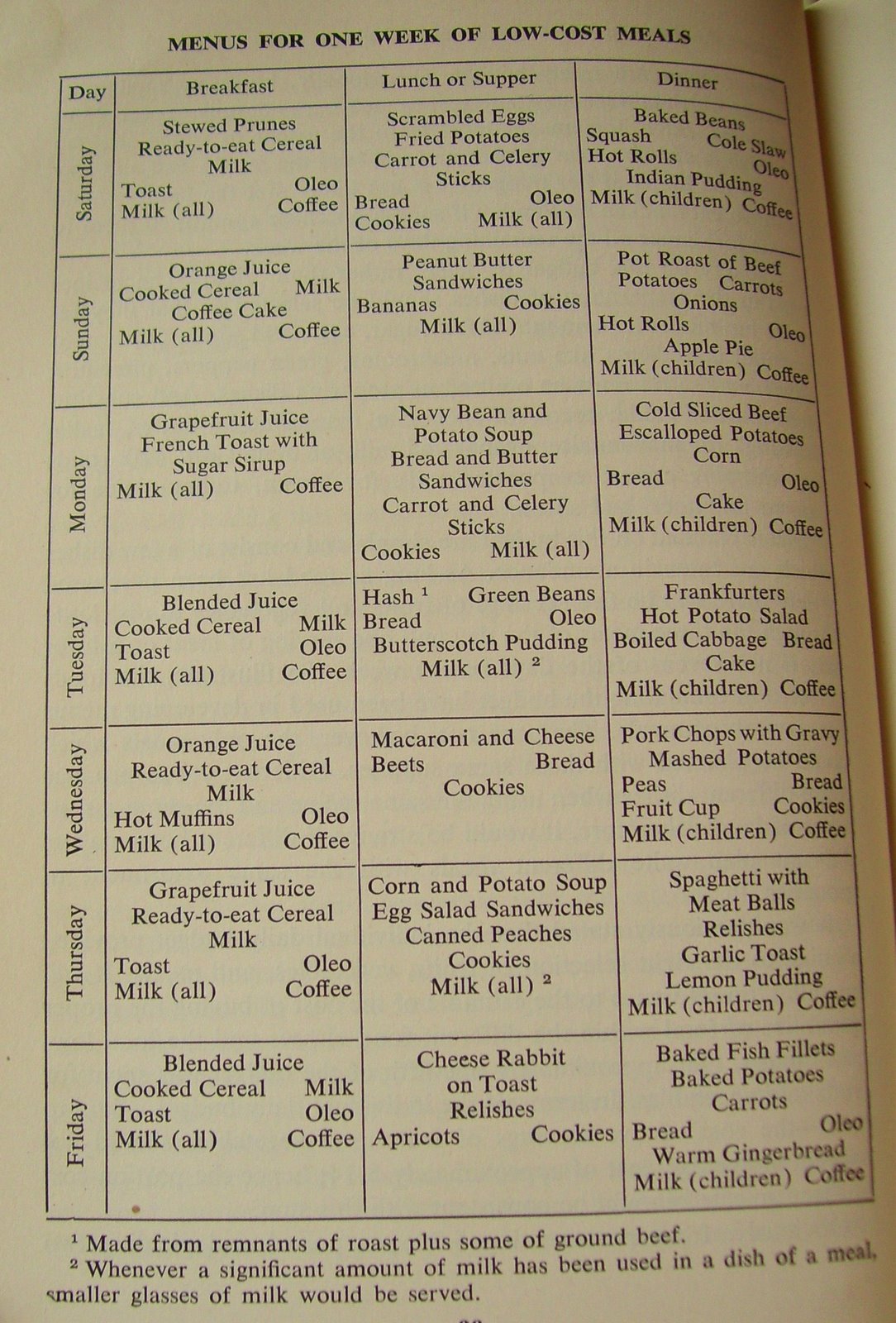 [1956_budget_menu.jpg]