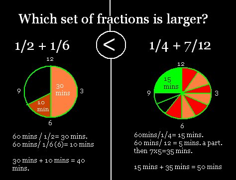 [fractions.bmp]
