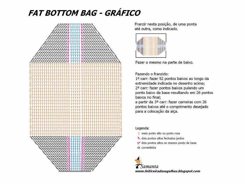 [bolsa+fat++bag+grafico.jpg]