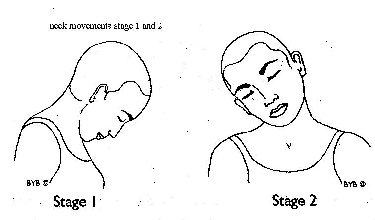 [neck+movements+stage+1+and+2.JPG]