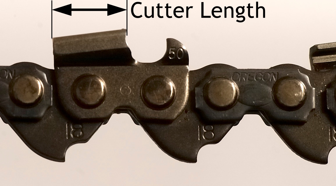 [cutter+length.jpg]