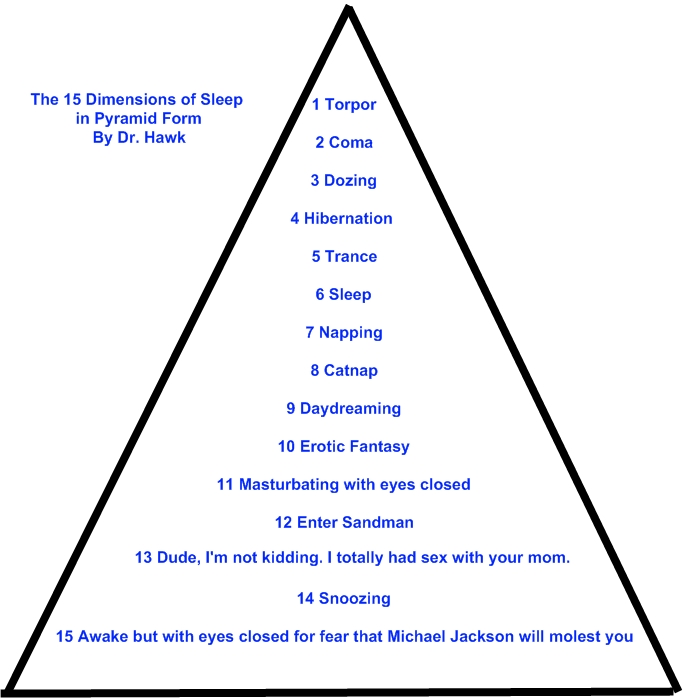 [sleep+pyramid.jpg]