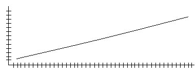 [graph1.bmp]