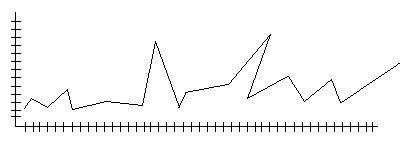 [graph2.bmp]