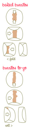 [burritos.jpg]