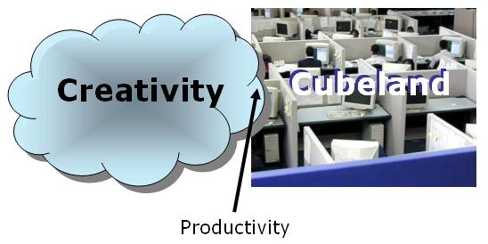 [productivity.JPG]