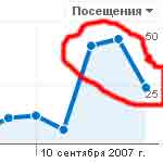 [Graph1.jpg]