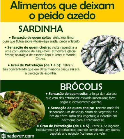 [sardinha-e-brocolis.jpg]