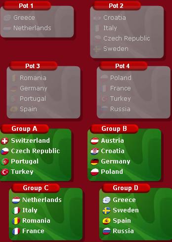 [euro-2008-groups.jpg]