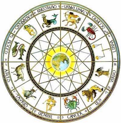 [zodiac_picture_images.jpg]