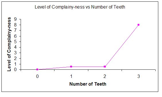 [October+Tooth+Count.bmp]