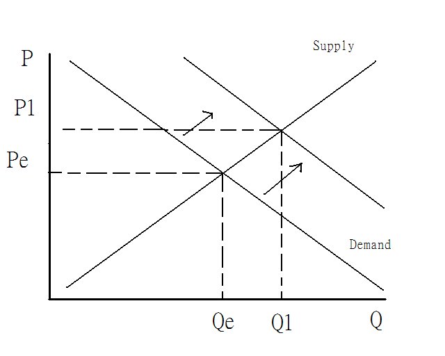 [Figure+2.bmp]