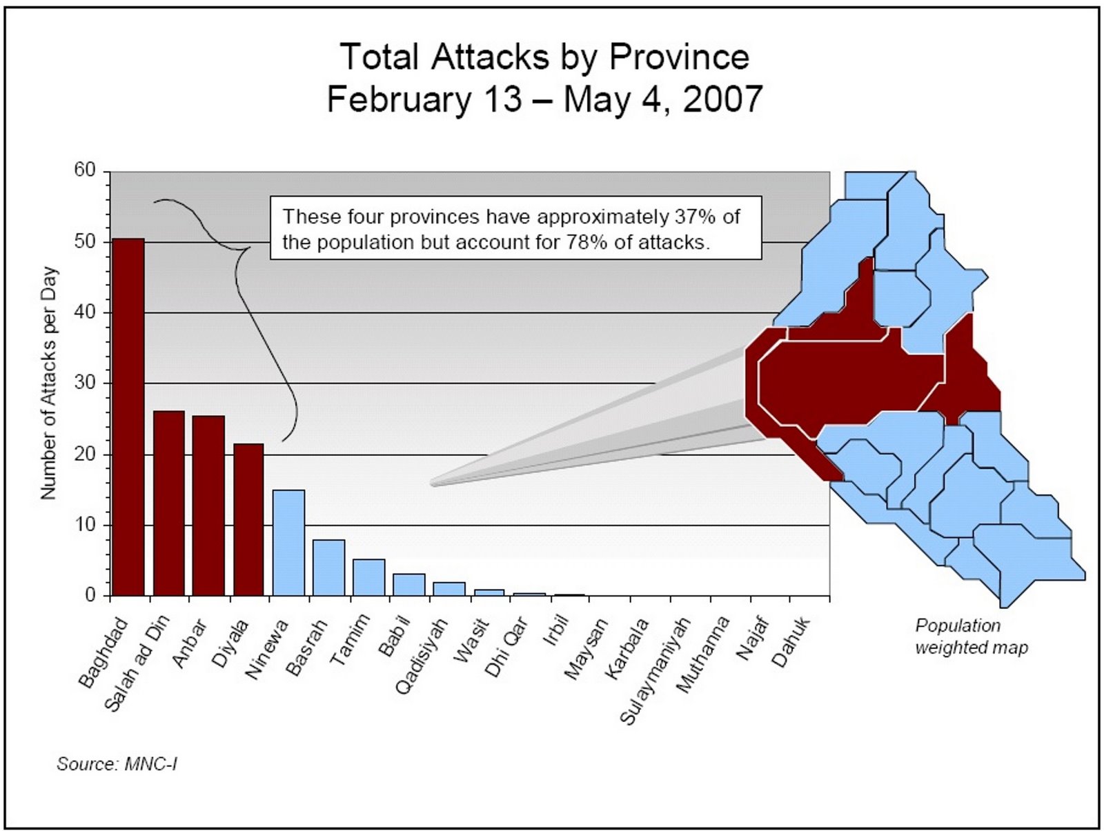 [Attacks+by+province.jpg]
