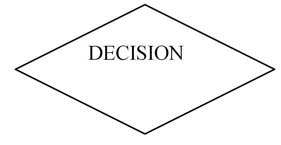 [decision.JPG]