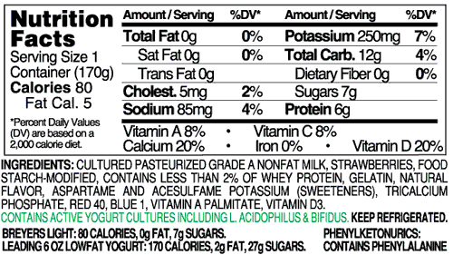[yogurt+nutritional.gif]