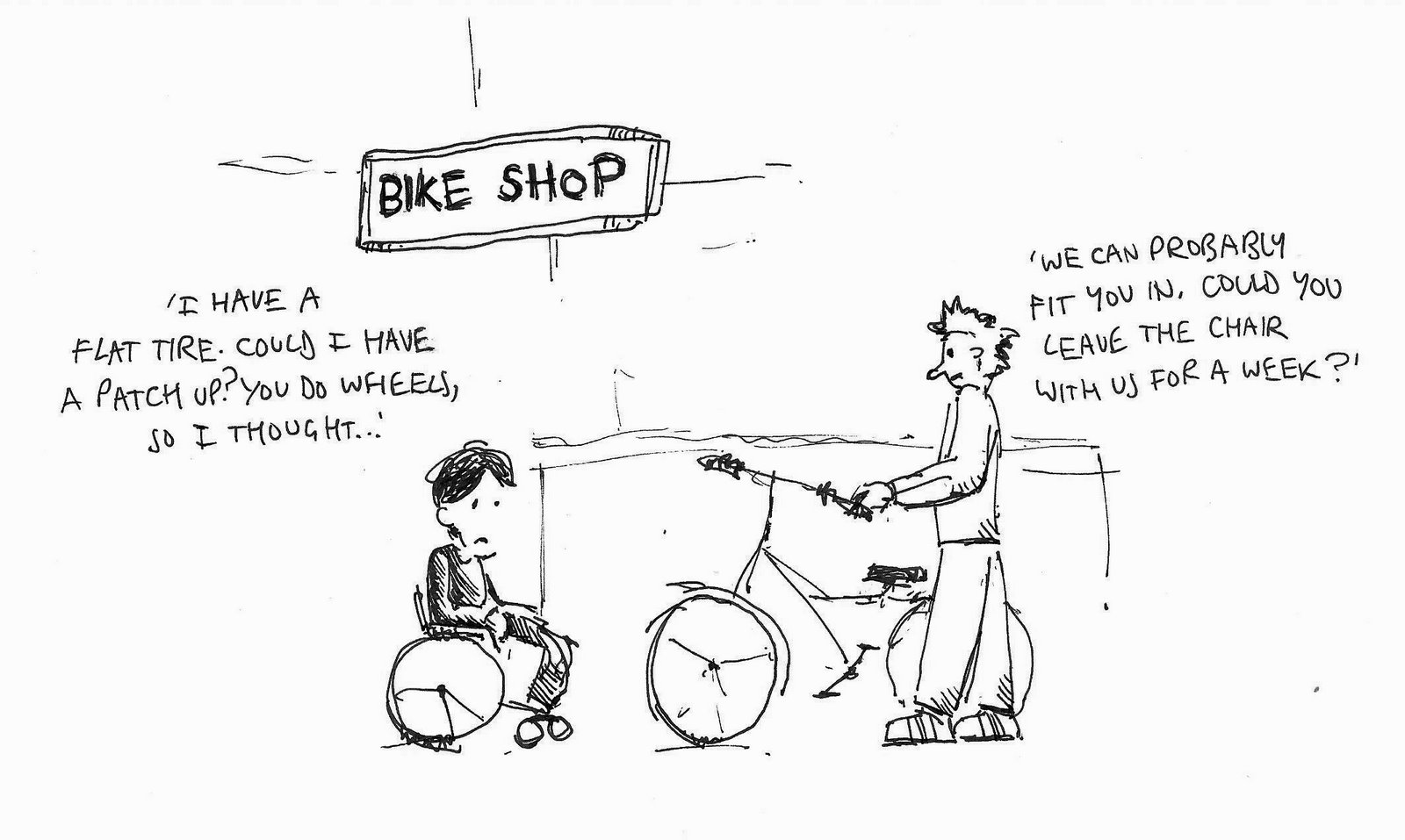 [BikeShop.jpg]