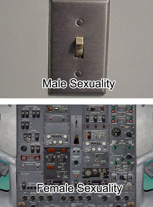 [Male+vs+Femal+Sexuality.jpg]