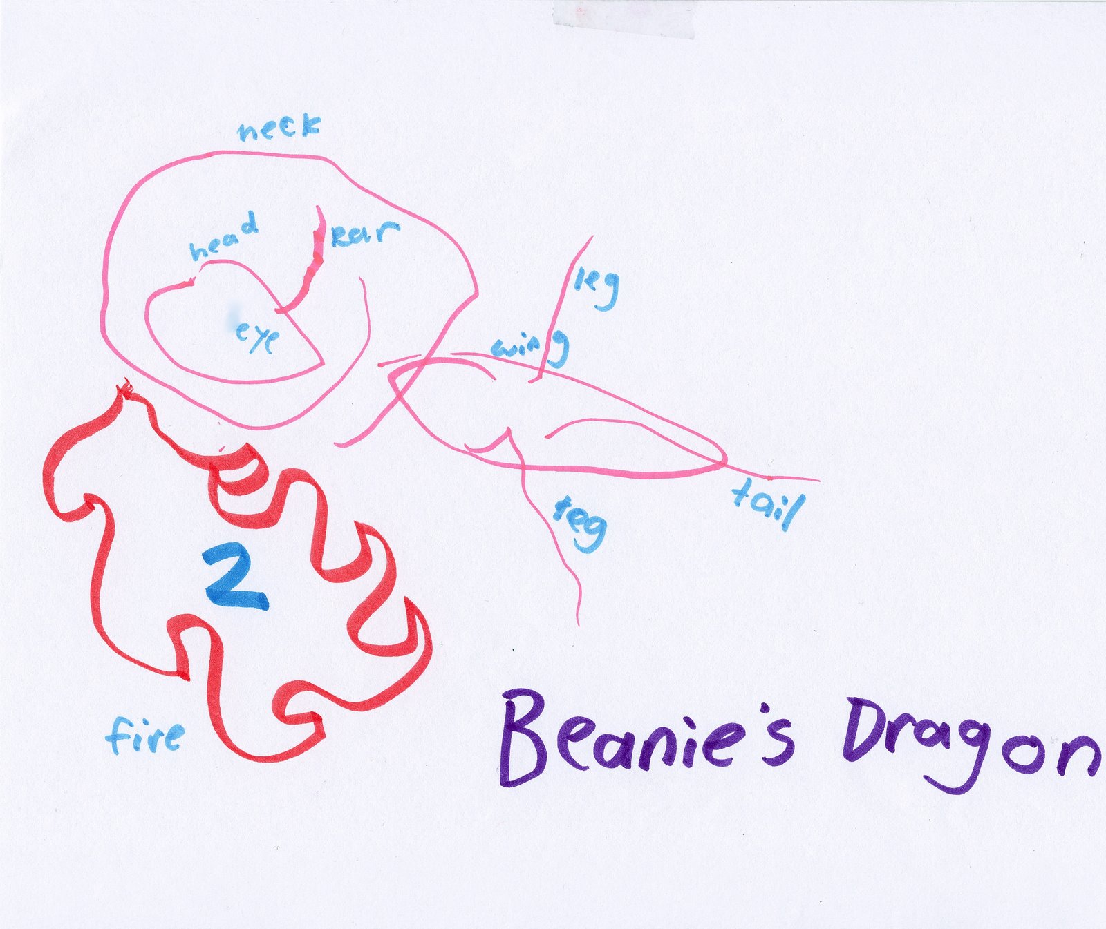 [Beanie's+Wk+5+Dragon.jpg]