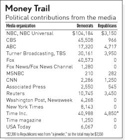 [money+trail+media.JPG]