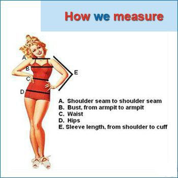 [how_we_measure.jpg]