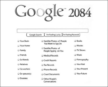 Future of Google....