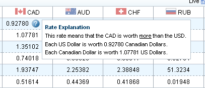 [xe-explication-dollar-can.png]