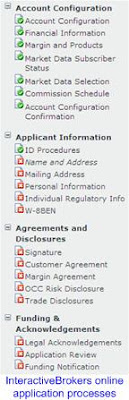 IB application processes