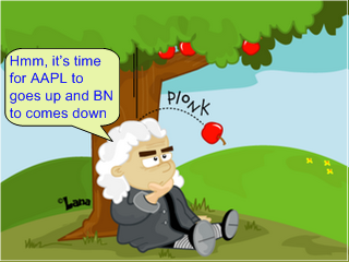 Newton Law on AAPL and BN