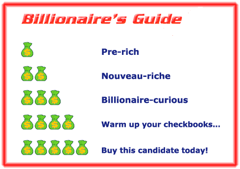 [billionaires_guide.GIF]