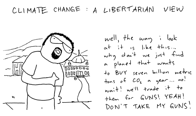 [climate-change-a-libertarian-view.gif]