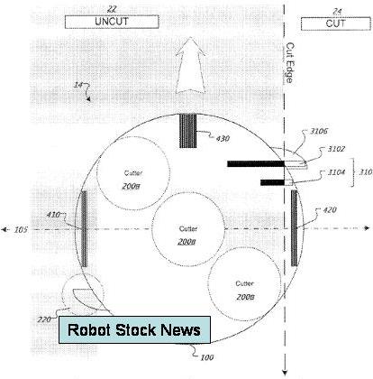 [iRobot+RoboticLawnmowerRoombaModelwithCircularCutters.jpg]