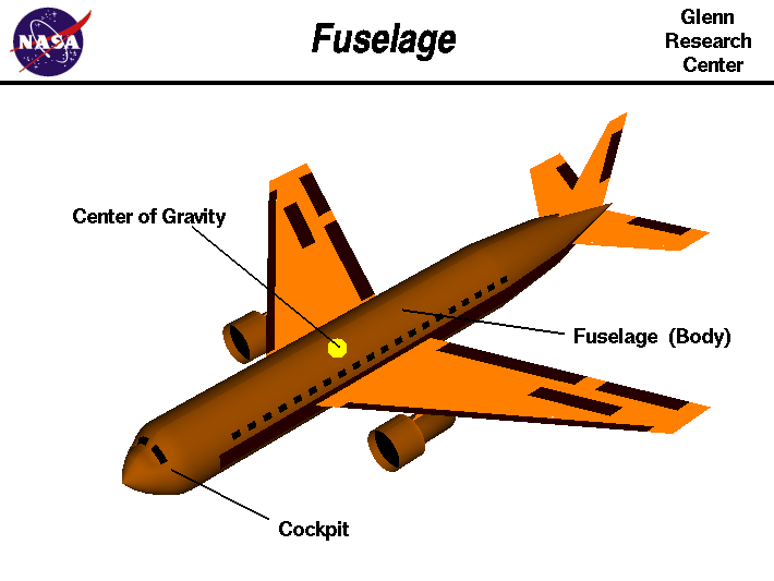 [fuselage.gif]