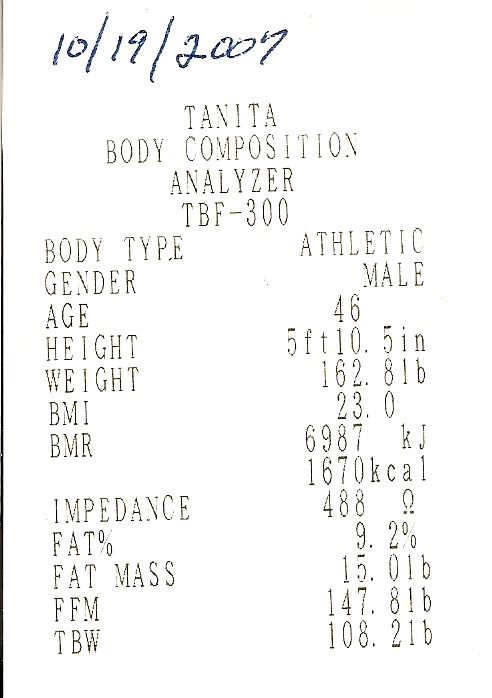 [Body+Fat+10192007.jpg]