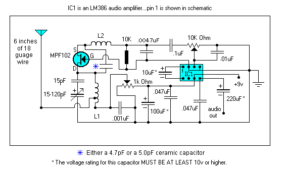 [rss+schematic.gif]