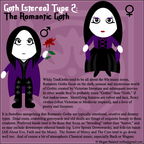 [Goth_Type_2__The_Romantic_Goth_by_Trellia.jpg]