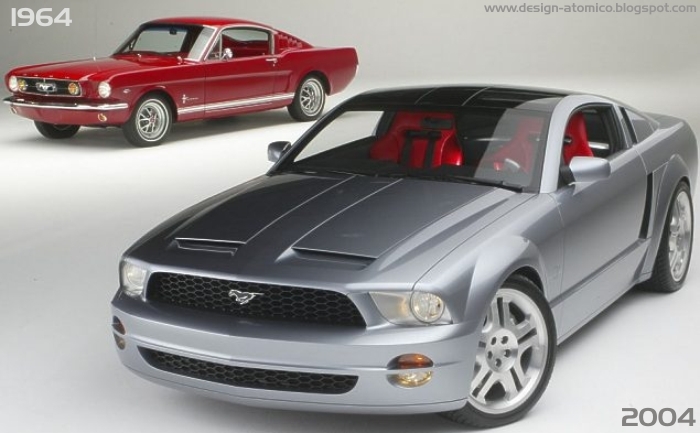 [Ford+Mustang.jpg]