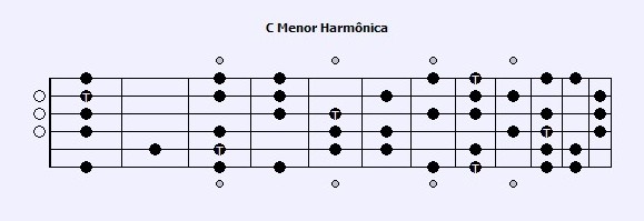 [Menor_harmonica.jpg.jpg]