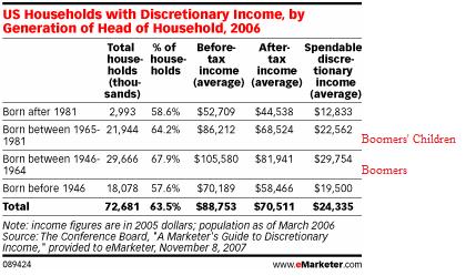 [boomers+income.jpg]