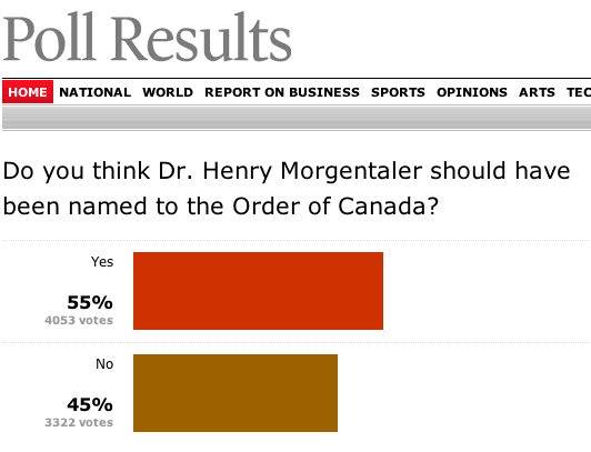 [globeandmail.com-+Poll+Results_1215014936903.png]