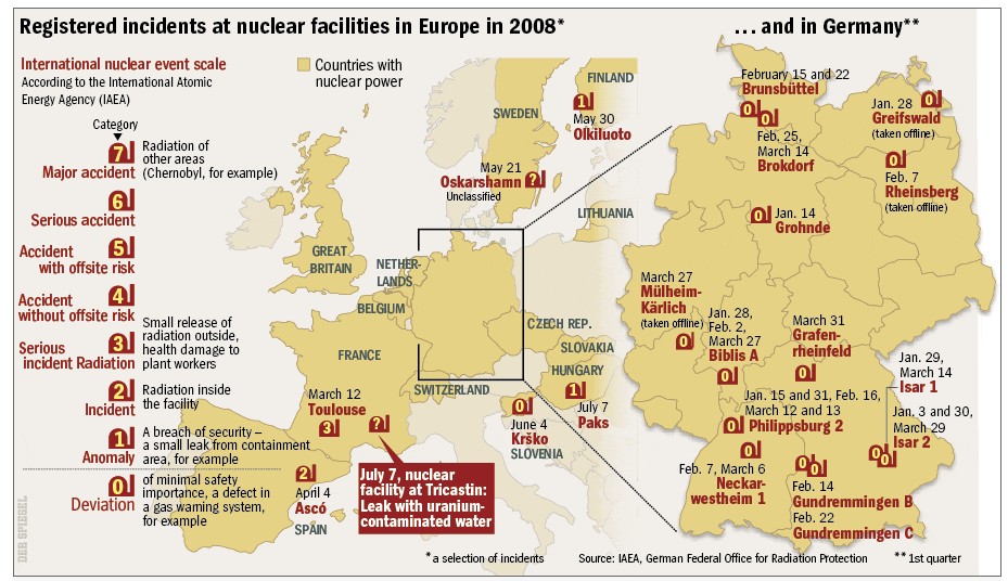 [2008+nuclear+incidents.jpg]