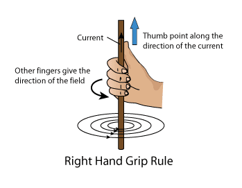 [Right-Hand-Grip-Rules.png]