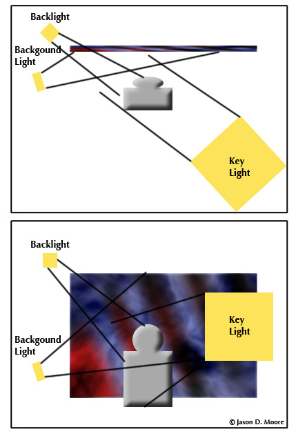 [Lighting_Diagram.jpg]