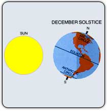 [solstice-big.jpg]