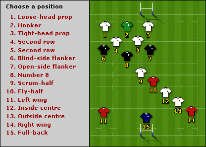 [rugby_positions_416.gif]