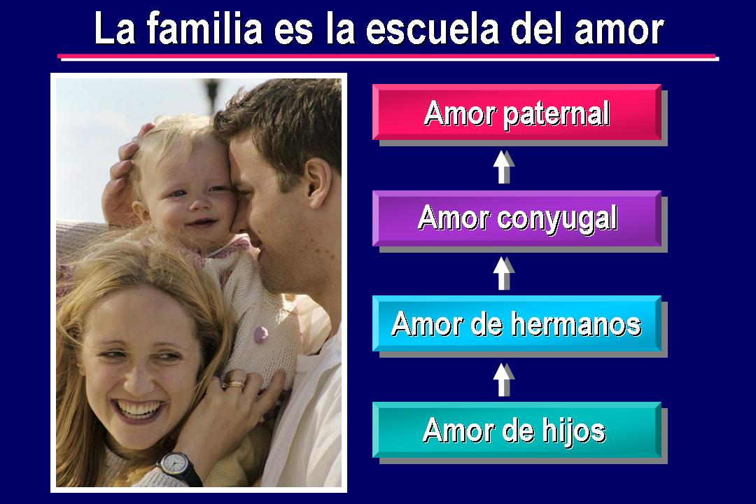 [FAMILIA+Escuela+del+Amor.jpg]